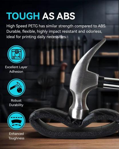 1KG High Speed Matte PETG Filament 1.75Mm - Ultra-Fast 600Mm/S Printing,No Stringing,Petg for Creality,Prusa, Bambu Lab