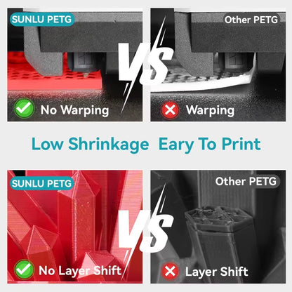 2KG High Speed Matte PETG Filament 1.75Mm 1000G Spool (2.2Lbs) High Speed Printing Filament Fit Most FDM Printer