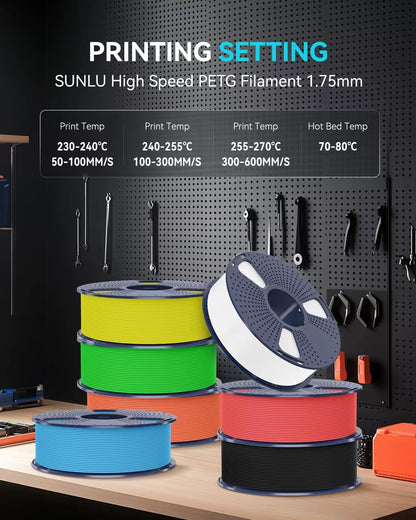 1KG High Speed Matte PETG Filament 1.75Mm - Ultra-Fast 600Mm/S Printing,No Stringing,Petg for Creality,Prusa, Bambu Lab
