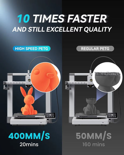 1KG High Speed Matte PETG Filament 1.75Mm - Ultra-Fast 600Mm/S Printing,No Stringing,Petg for Creality,Prusa, Bambu Lab